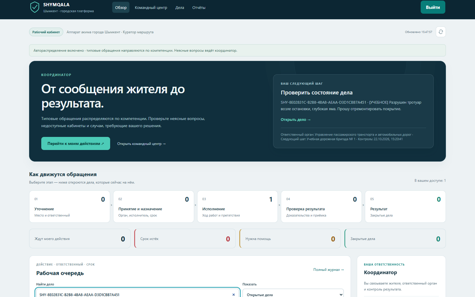 Рабочий день координатора